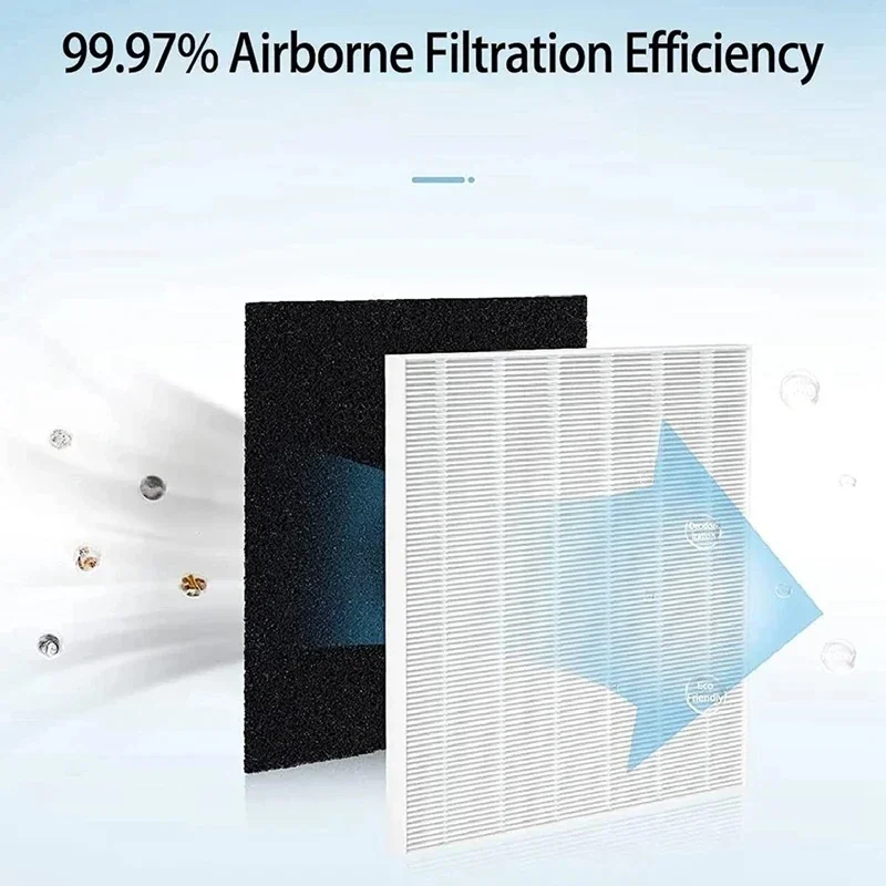 Filter Pengganti AP-1512HH unt - Coway Air Purifier Ap-1512Hh ulasan dan harga